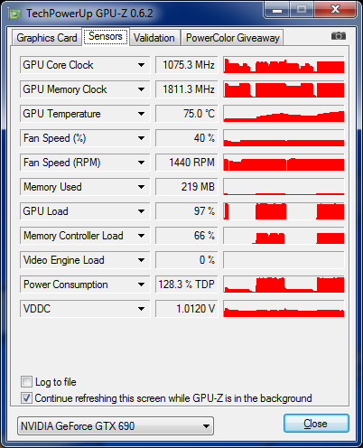 GPU-Z GTX 690 overclockée