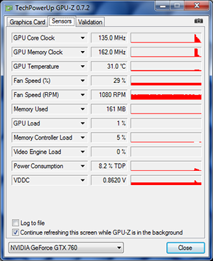 GPU-Z nVIDIA GeFORCE GTX 760 : fréquences au repos [cliquer pour agrandir]