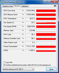 GPU-Z GeFORCE GTX 780Ti ; fréquences en charge [cliquer pour agrandir]