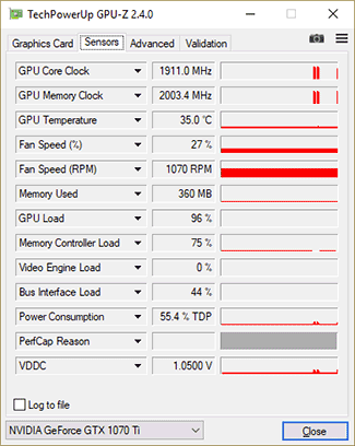 GPU-Z GeFORCE GTX 1070 Ti : fréquences max. en charge