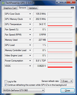 GPU-Z GTX 960 : fréquences en charge