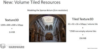 d3d 11.3 - volume tiled resources [cliquer pour agrandir]