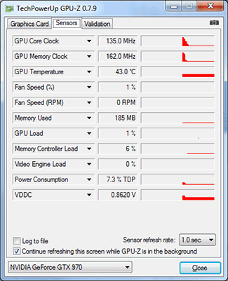 GPU-Z MSI GTX 970 Gaming : Fréquences au repos