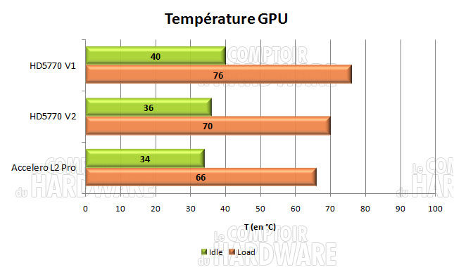 gpu