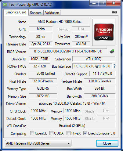 GPU-Z HIS RADEON HD 7990
