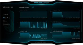 Le logiciel Acer Pedrator Biifrost Utility, page de monitoring [cliquer pour agrandir]