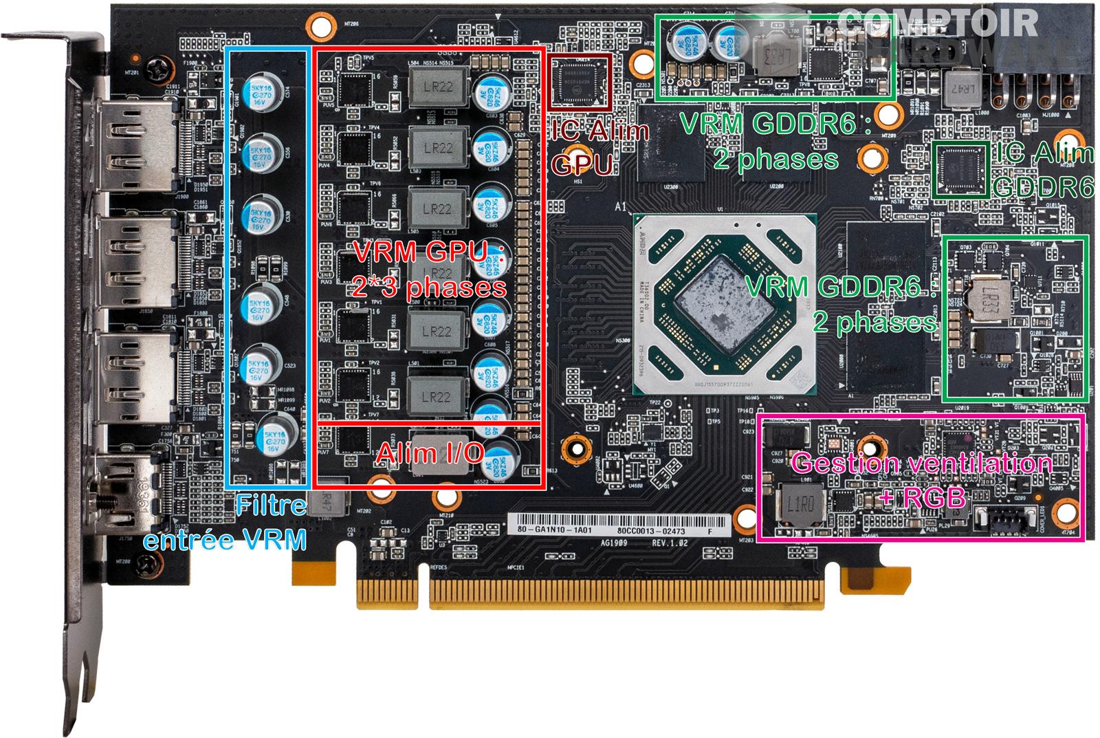 asrock phantom gaming rx 5500 xt - vue détaillée du pcb : face avant