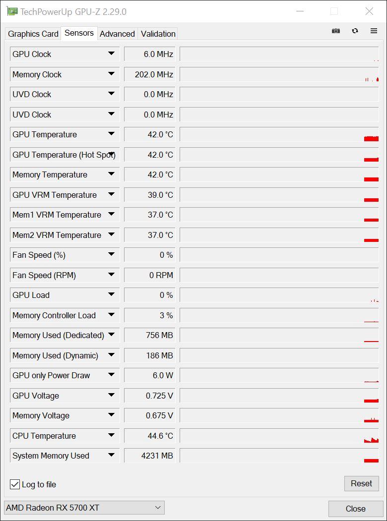 asus rog strix rx 5700 xt - sondes gpu-z au repos