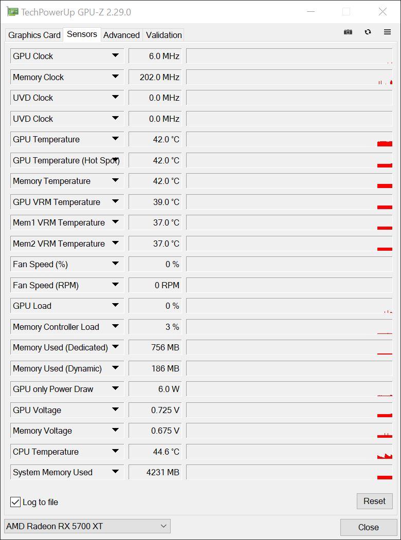 asus rog strix rx 5700 xt - sondes gpu-z au repos