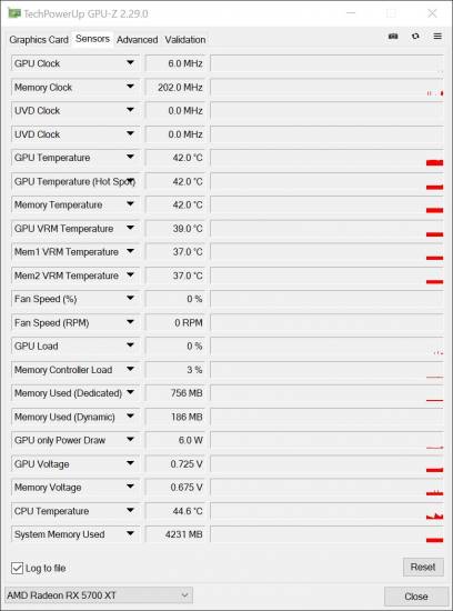 asus rog strix rx 5700 xt - sondes gpu-z au repos [cliquer pour agrandir]