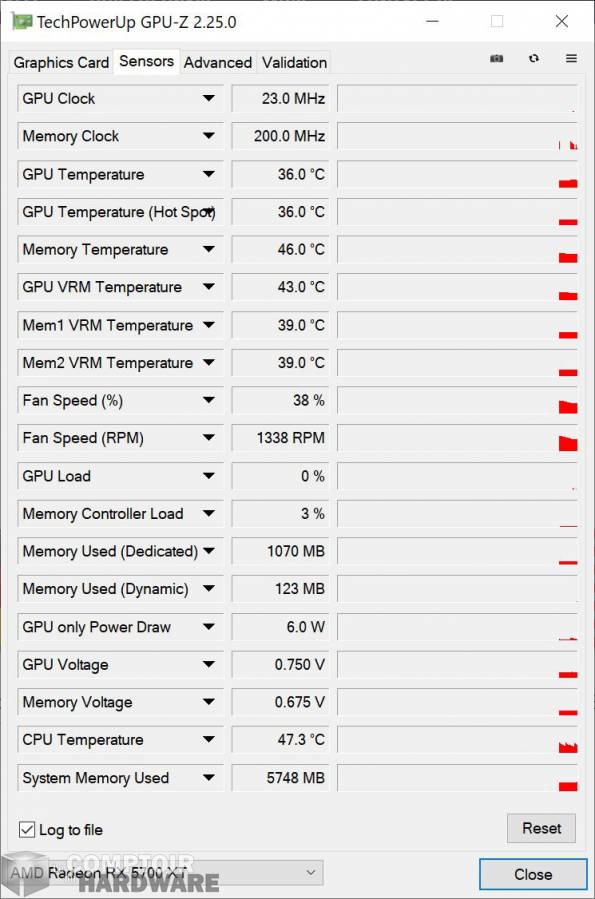 asus rog strix rx 5700 xt - sondes gpu-z au repos [cliquer pour agrandir]