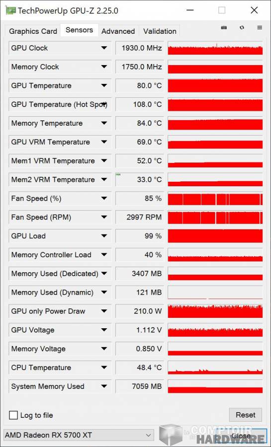 asus rog strix rx 5700 xt - sondes gpu-z en charge [cliquer pour agrandir]