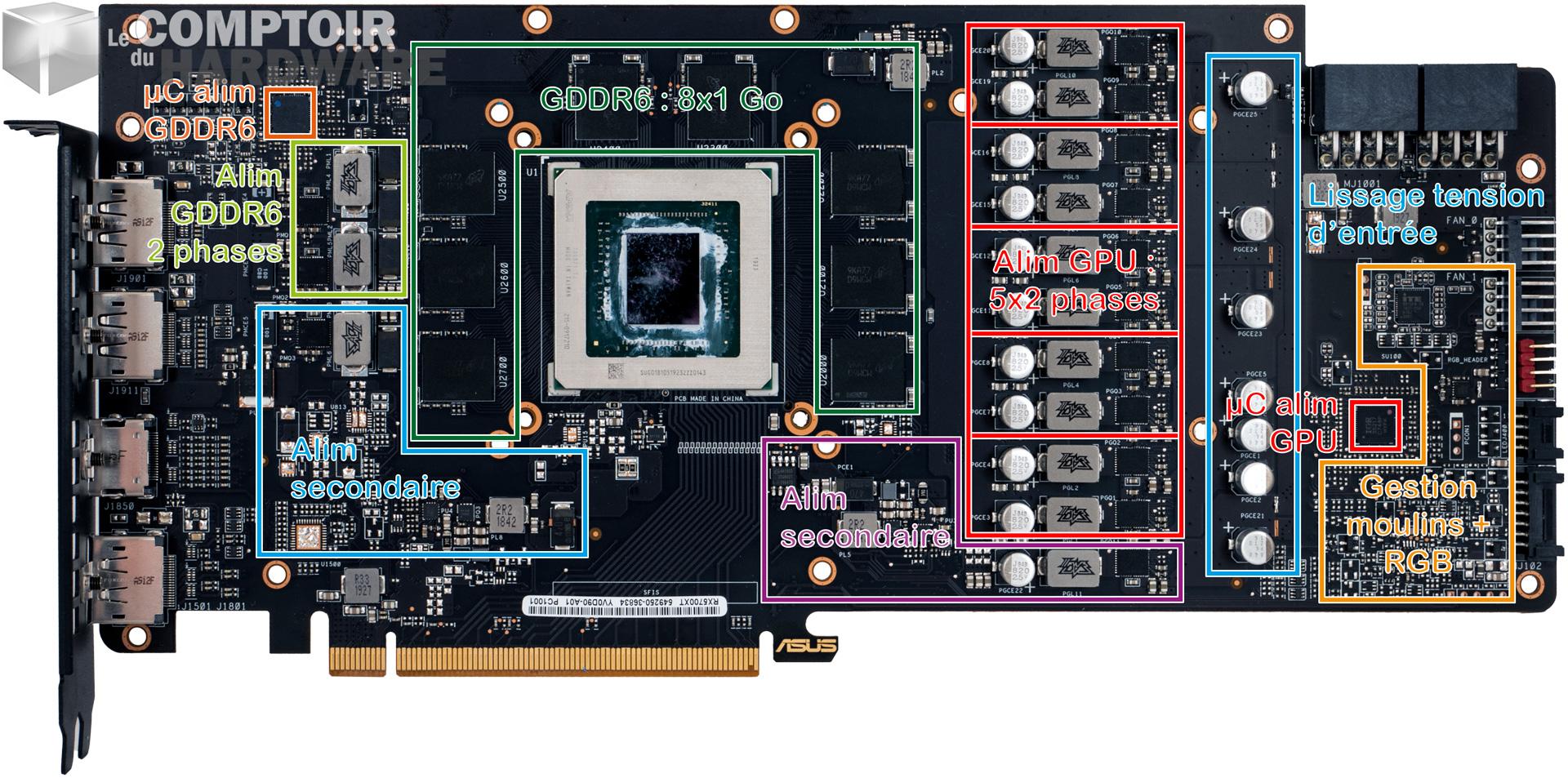 asus rog strix rx 5700 xt - vue détaillée du pcb de face