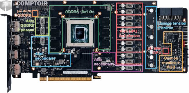 asus rog strix rx 5700 xt - vue détaillée du pcb de face [cliquer pour agrandir]