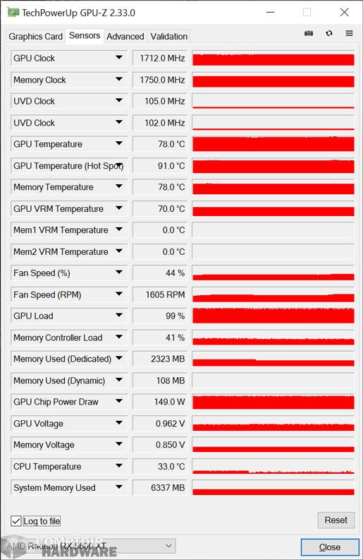 power color rx 5600 xt itx - sondes gpu-z en charge