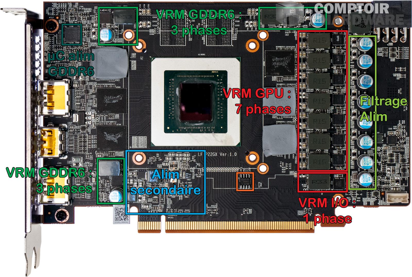 power color rx 5600 xt itx - vue détaillée du pcb : face avant