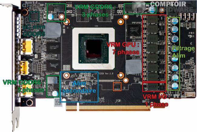 power color rx 5600 xt itx - vue détaillée du pcb : face avant [cliquer pour agrandir]