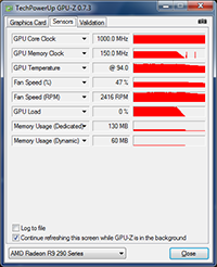 GPU-Z RADEON R9 290X ; fréquences en charge [cliquer pour agrandir]