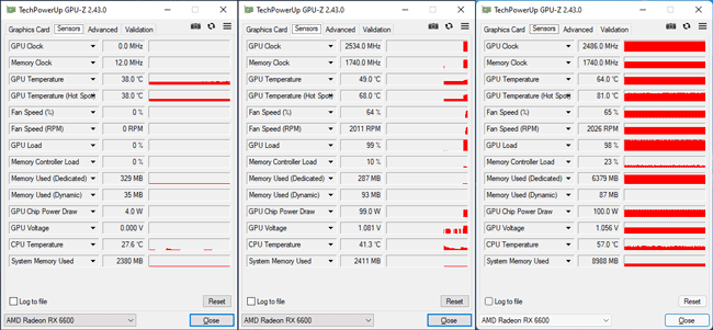 GPU-Z Gigabyte RX 6600 Eagle : les fréquences [cliquer pour agrandir]