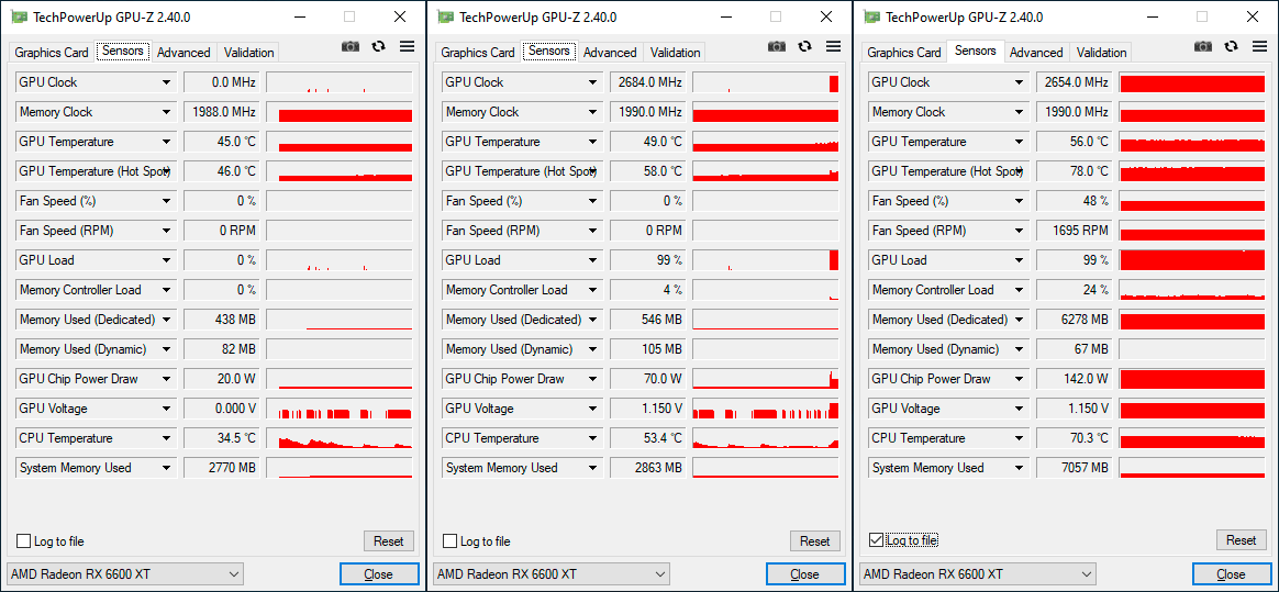 GPU-Z Gigabyte RX 6600 XT Gaming Pro OC