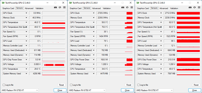 Asus ROG Strix RX 6750 XT Gaming : les fréquences [cliquer pour agrandir]