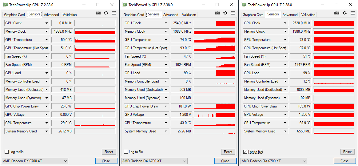 Les fréquences de la RX 6700 XT