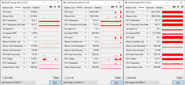 GPU-Z Radeon RX 6800 XT : les fréquences [cliquer pour agrandir]
