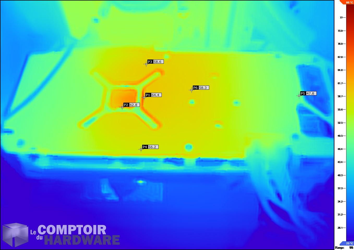 asus tuf gaming rx 6800 xt - image ir en charge (performance)