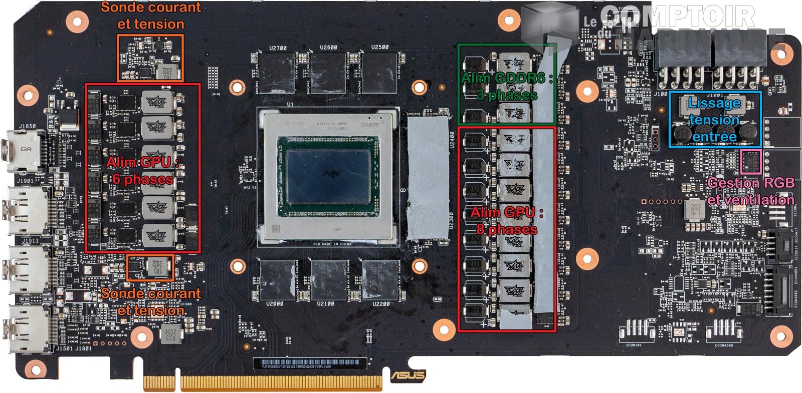 asus tuf gaming rx 6800 xt - vue détaillée du pcb : face avant