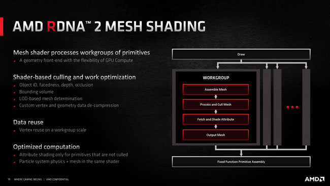 mesh t [cliquer pour agrandir]