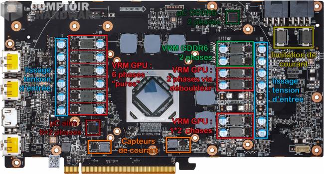 powercolor rx 6700 xt hellhound - vue détaillée du pcb : face avant [cliquer pour agrandir]