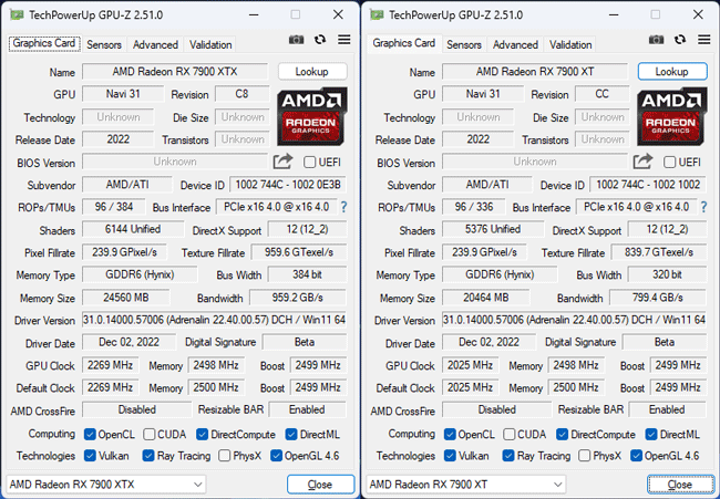 GPU-Z Radeon RX 7900 XT & XTX [cliquer pour agrandir]