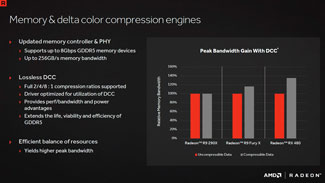 un moteur de compression amélioré, comme chez les verts. [cliquer pour agrandir]