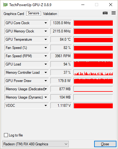 RX 480 overclockée