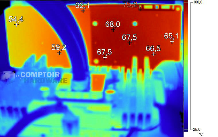 Image thermique de la TITAN X en charge