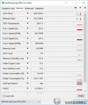 asus rog strix gaming rtx 2070 - capteurs gpu-z au repos [cliquer pour agrandir]