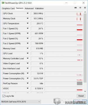 asus rog strix gaming rtx 2070 - capteurs gpu-z au repos [cliquer pour agrandir]