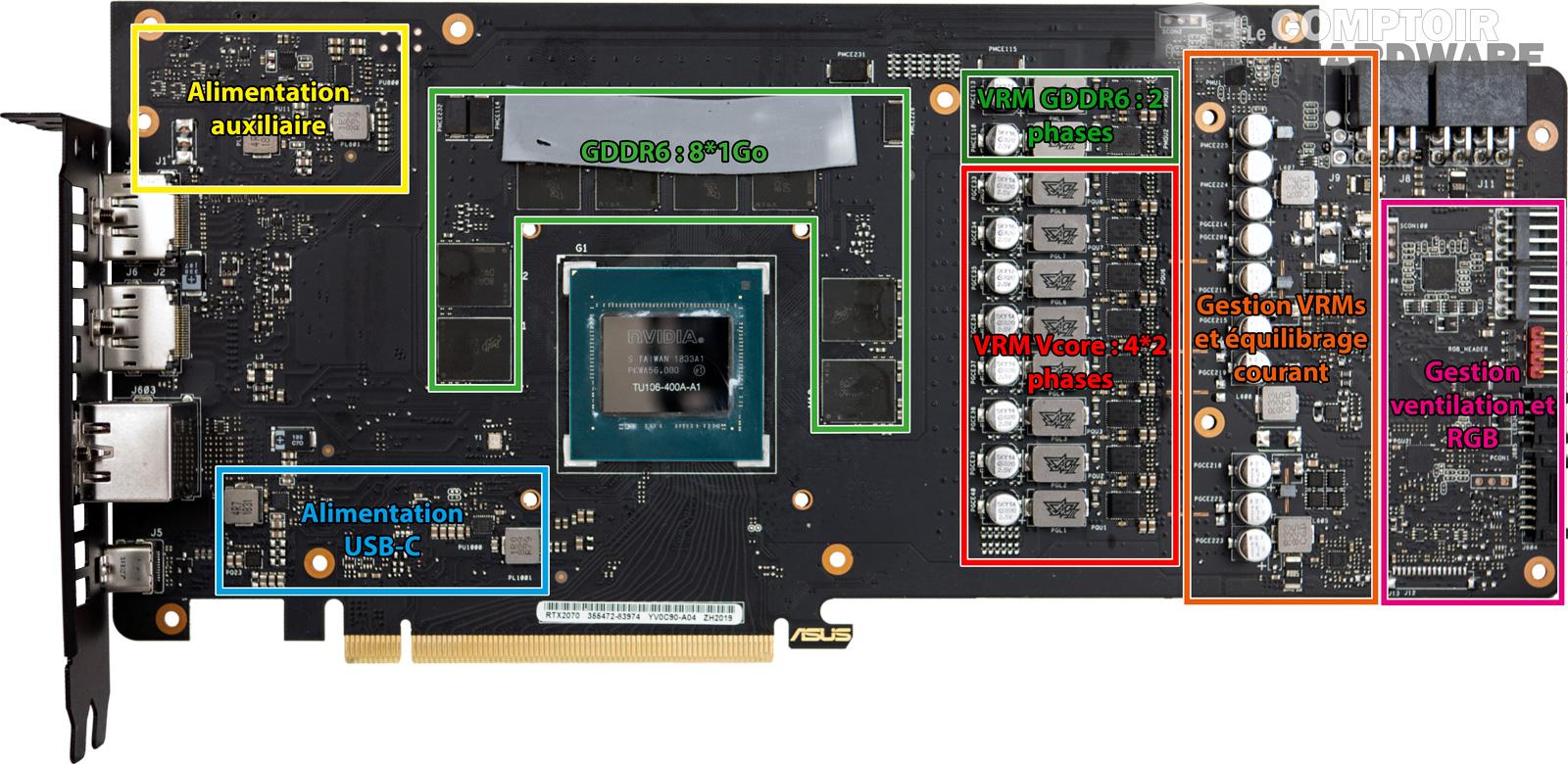 asus rog strix gaming rtx 2070 - pcb vu de face