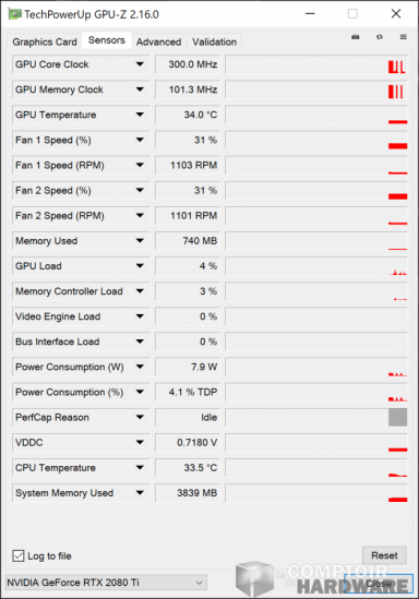 asus rog strix gaming rtx 2080 ti - sondes GPU-Z au repos [cliquer pour agrandir]