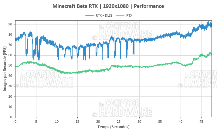 minecraft 1080p