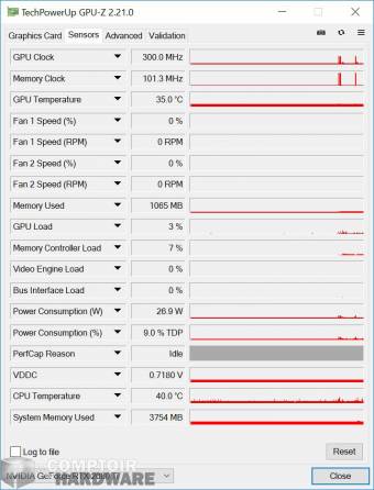 aorus rtx 2080 ti xtreme - capteurs gpu-z au repos [cliquer pour agrandir]