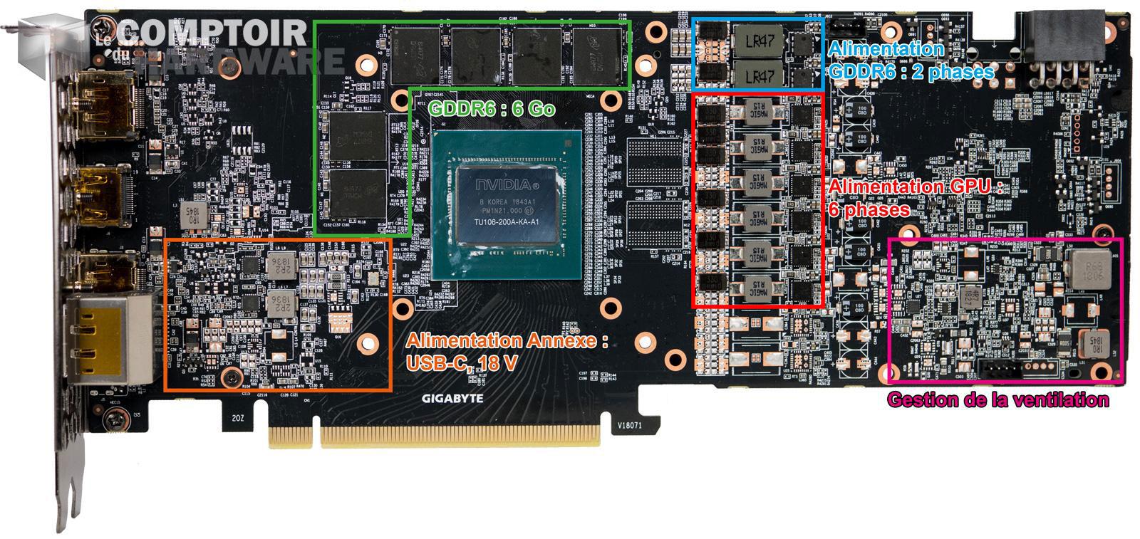 gigabyte rtx 2060 gaming oc pro / détails du pcb  avant