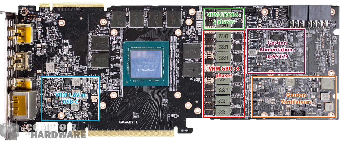 gigabyte rtx 2080 gaming oc - pcb