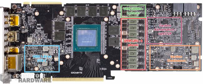 gigabyte rtx 2080 gaming oc - pcb [cliquer pour agrandir]