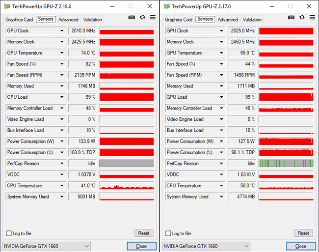 GTX 1660 overclockées [cliquer pour agrandir]