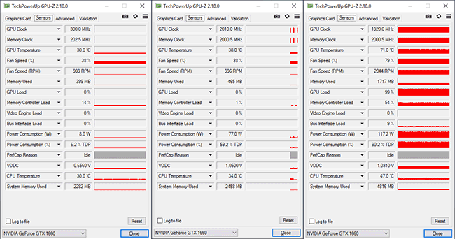 Les fréquences de la Gainward GTX 1660 Pegasus [cliquer pour agrandir]