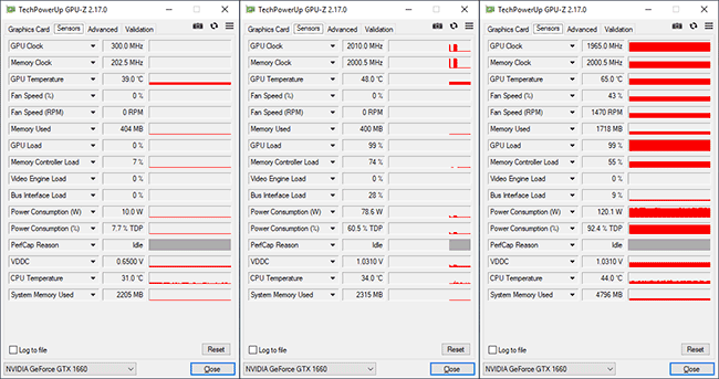 Les fréquences de la MSI GTX 1660 Gaming X [cliquer pour agrandir]