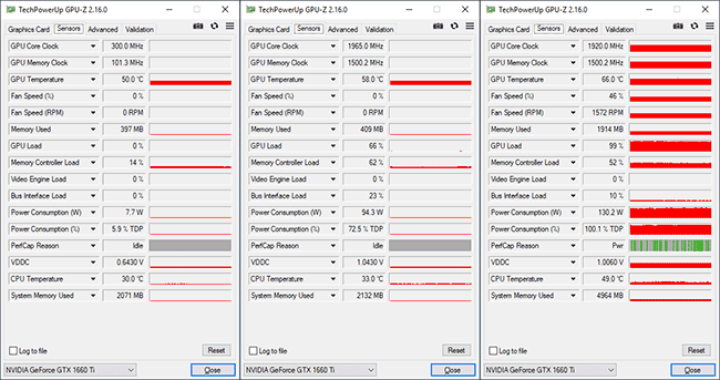 Les fréquences de la MSI GTX 1660 Ti Gaming X [cliquer pour agrandir]