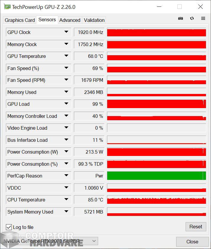 inno3d rtx 2070 super gaming oc x2 - sondes gpu-z en charge