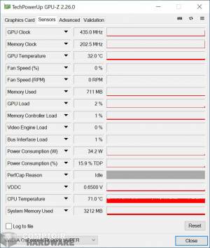 inno3d rtx 2070 super gaming oc x2 - sondes gpu-z au repos [cliquer pour agrandir]